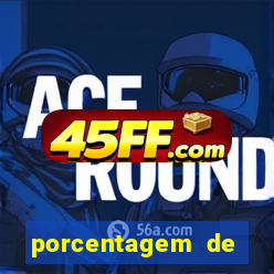 porcentagem de slots pg